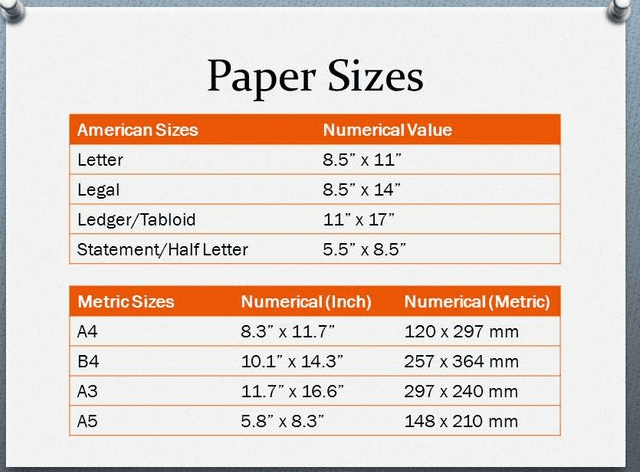Different Paper Sizes - A3 Vs A4 Printer - 