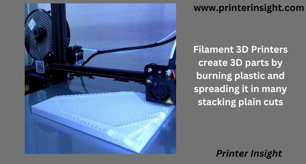 How Filament 3D Printer Works