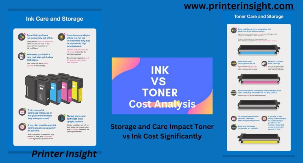 Toner vs Ink Cost Comparison