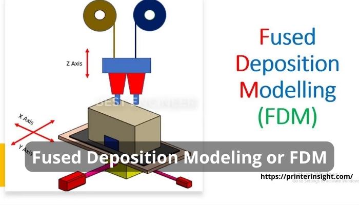 Fused Deposition Modeling or FDM