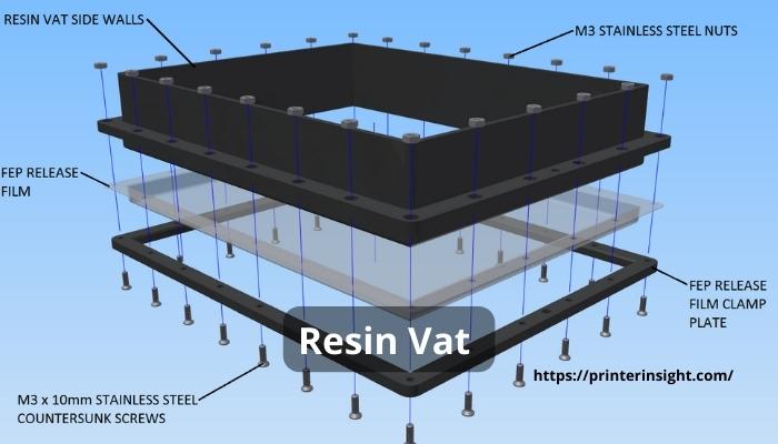 Resin Vat - How Does A Resin Printer Work