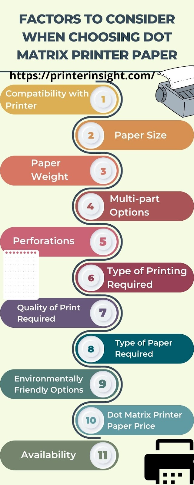 Factors to Consider When Choosing Dot Matrix Printer Paper