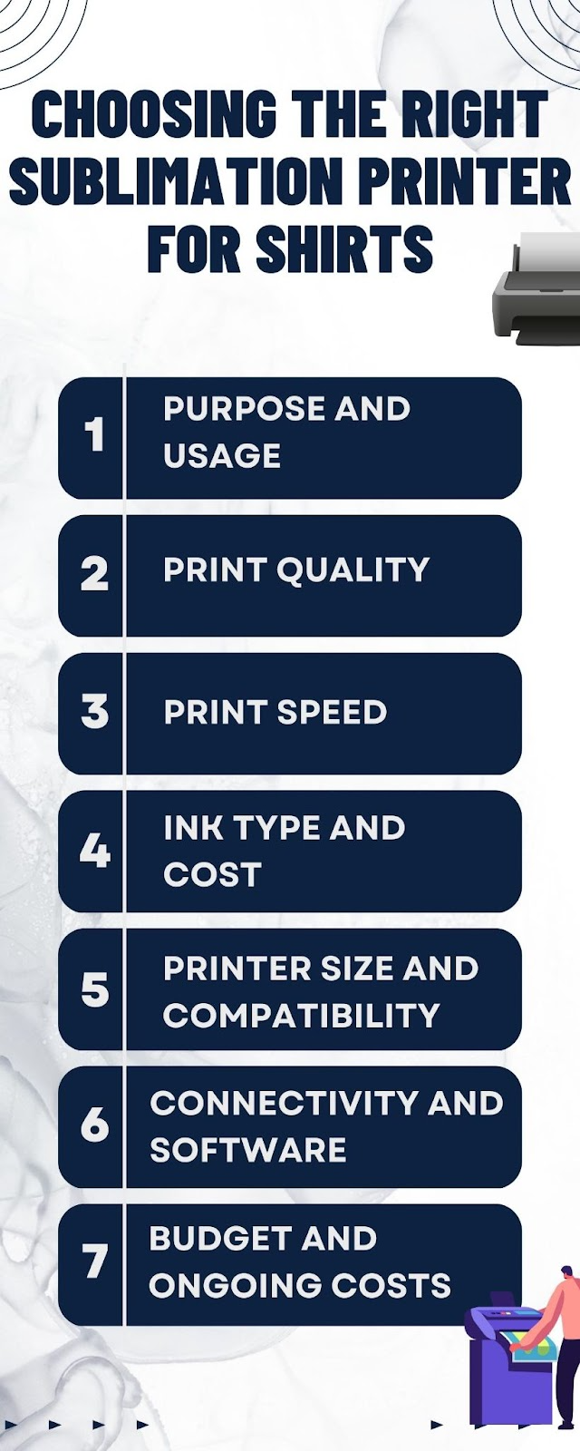 Choosing the Right Sublimation Printer for Shirts