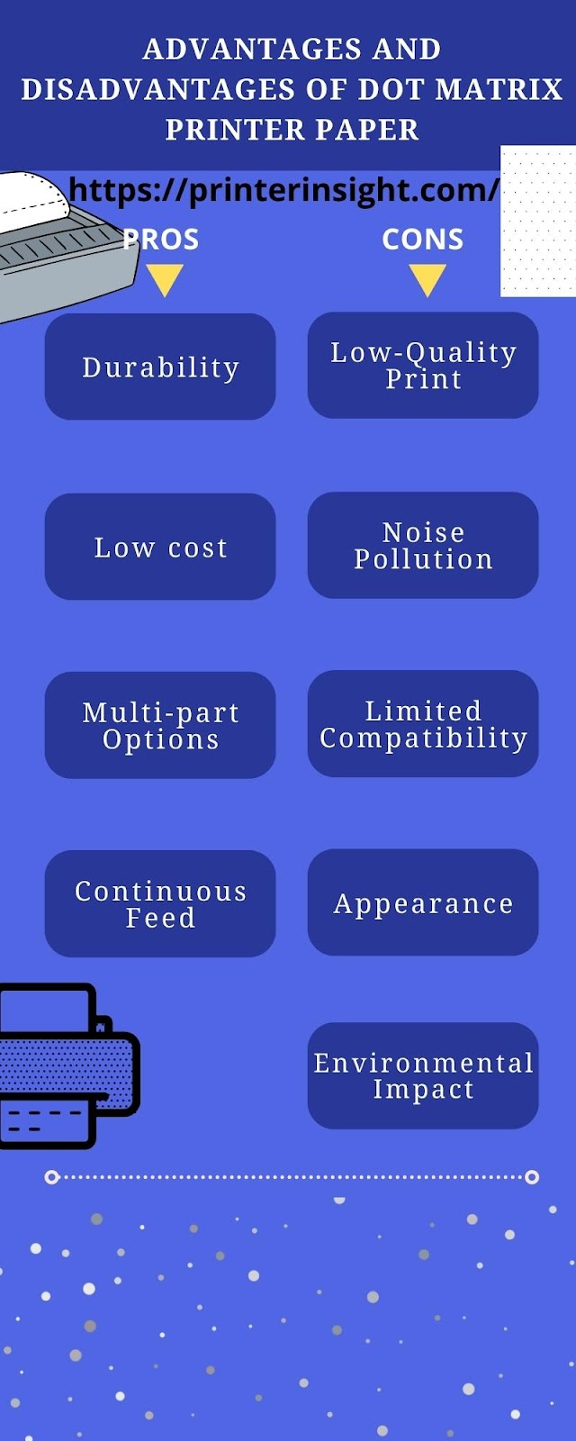 Advantages and Disadvantages of Dot Matrix Printer Paper