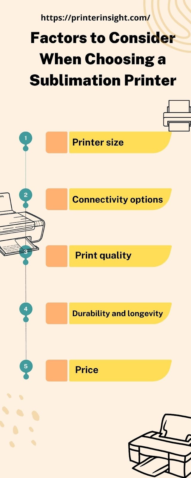 Factors to Consider When Choosing a Sublimation Printer